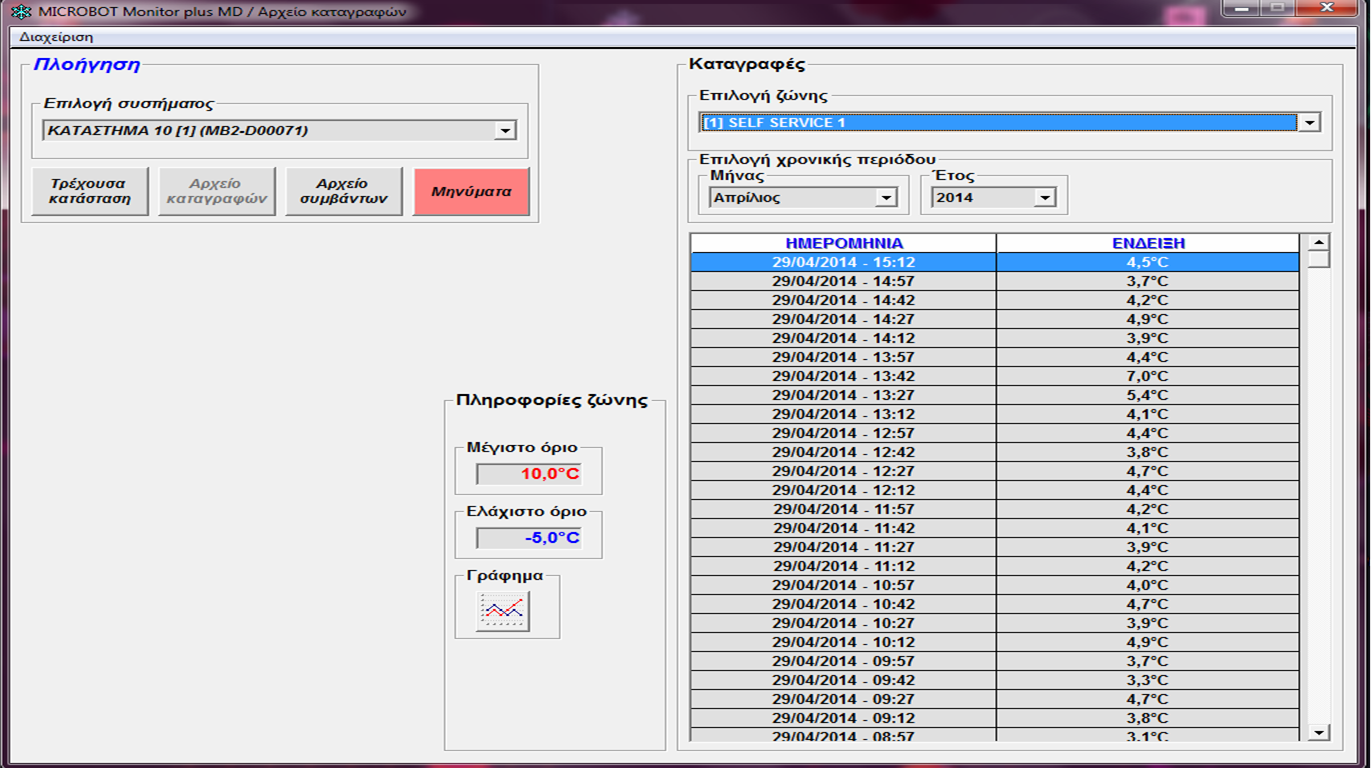 Microbot Monitor Plus